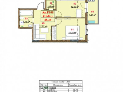 Квартира в рассрочку от застройщика! Durlești Residence, 1 комната, 46,73 кв.м.