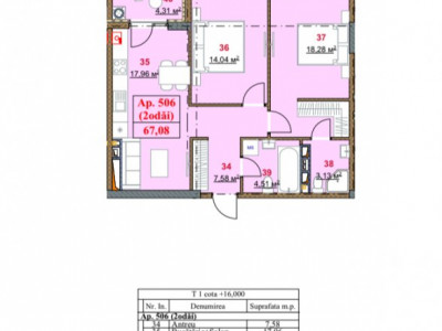 Квартира в рассрочку от застройщика! Durlești Residence, 2 комнаты, 67,08 кв.м.